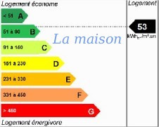 DPE maison