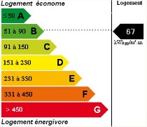 DPE-maison-recente-bois.jpg