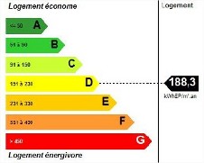 DPE-rehabilitation-ecologique.jpg