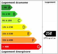 DPE maison écologique à vendre, Bourgogne, Nièvre 58, environ 20 km Clamecy et Corbigny