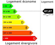 Diagnostic_performance_energetique_DPE_maison_ecologique_a_vendre_Bretagne_Ill-et-Vilaine-35-Hede-Bazouges.jpg