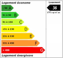 Diagnostic_performance_energetique_DPE_maison_ossature-bois-a-vendre-Le-Mans-Sarthe-72.jpg