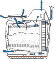 Toilettes sèches aérobie ventilation circulation air